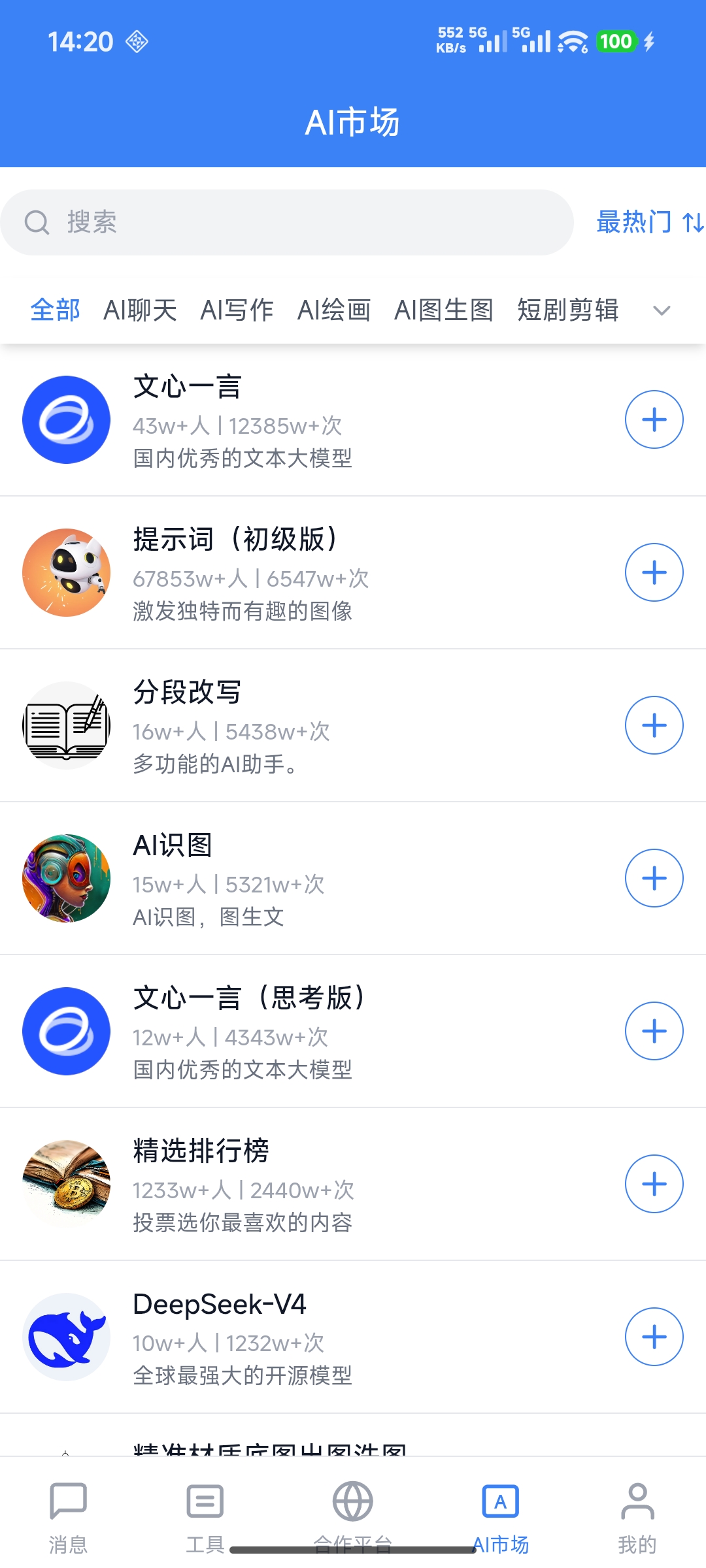 AI市场